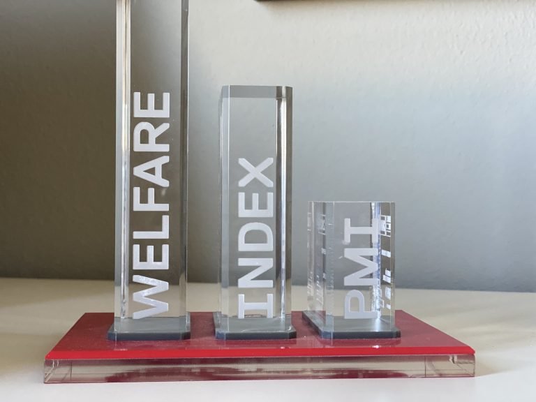 welfare index pmi